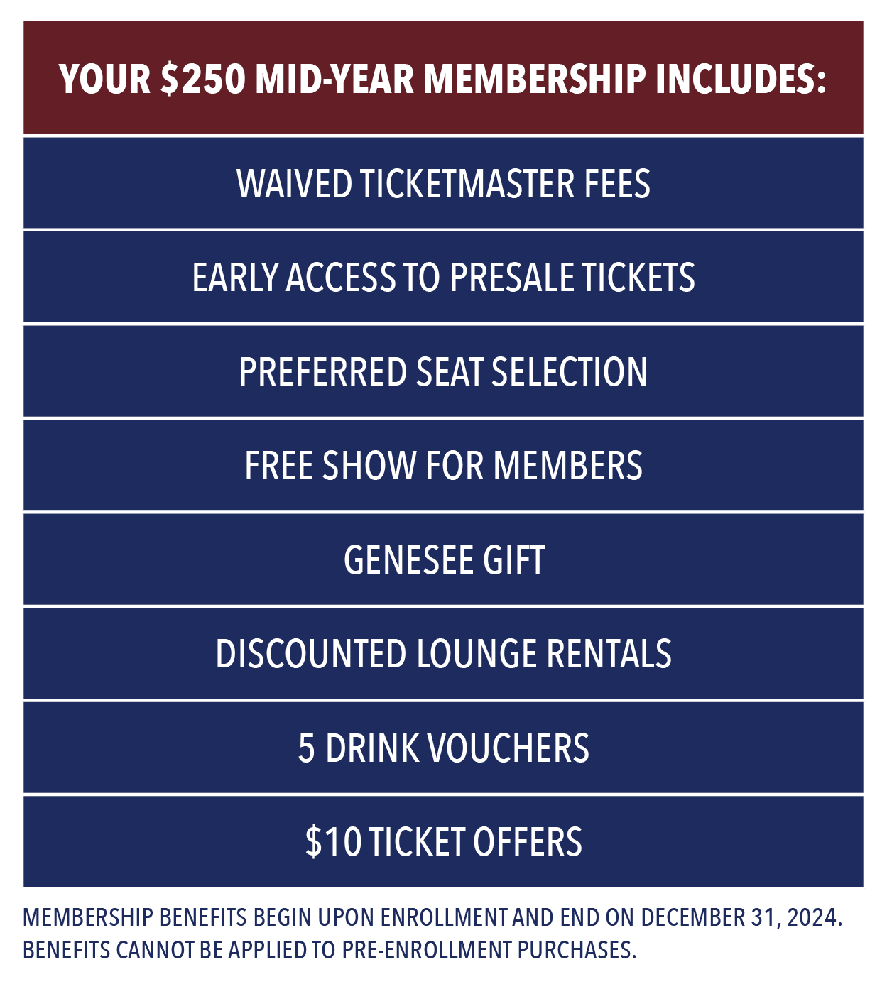 24_005140 GEN Web Mid-Year 2024 Membership Past Member Chart-BLUEDISCLAIMER.png